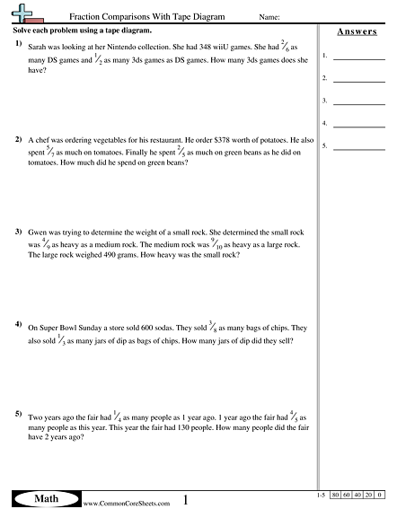 Fraction Comparisons With Tape Diagram Worksheet - Fraction Comparisons With Tape Diagram worksheet